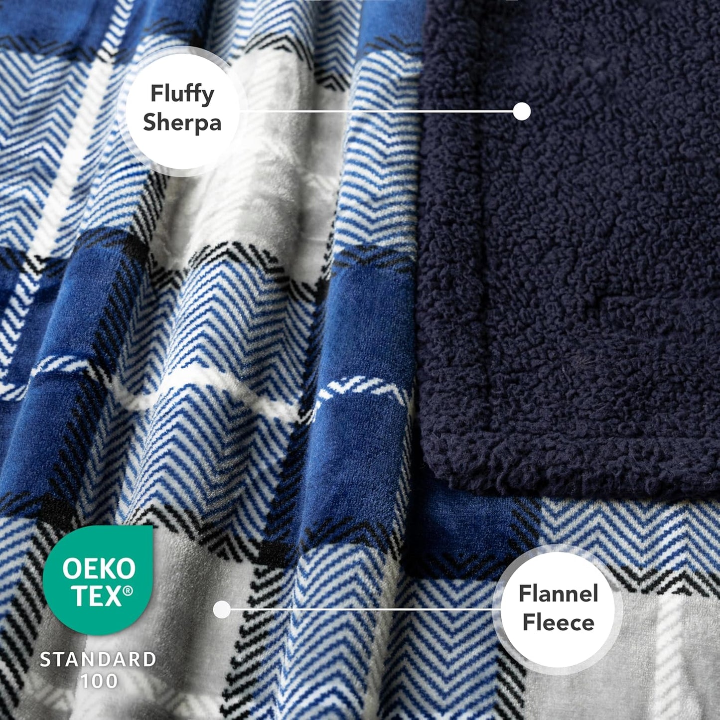 Dog Blanket for Medium Small Pet Cat Puppie, 60X40, Plaid Navy Blue | 460 GSM, Soft Sherpa Fleece Throw, Reversible Plush Couch Cover Protector Crate Carrier Sofa Bed Car Seat, Machine Washable